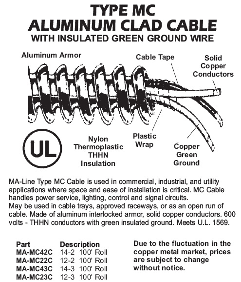 MC-MC42C ALUMINUM CLAD BX/MC 14-2 W/ GROUND (PER FOOT)