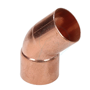 32987